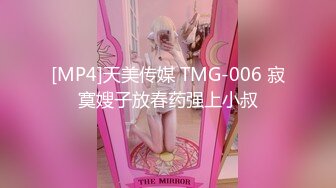 [MP4]天美传媒 TMG-006 寂寞嫂子放春药强上小叔